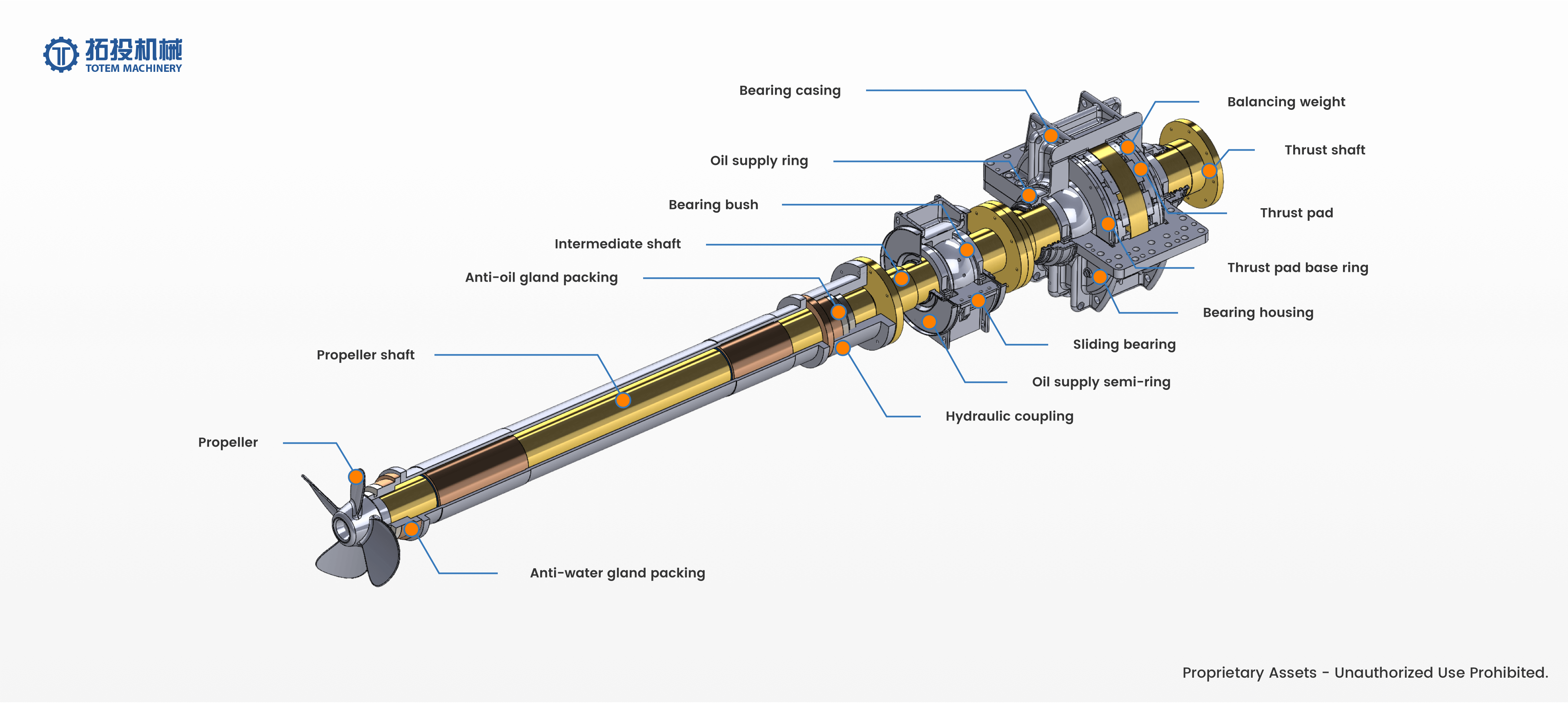 Low-Friction Babbitt Sliding Bush for Marine Propulsion Systems Low-Friction Babbitt Sliding Bush for Marine Propulsion Systems
