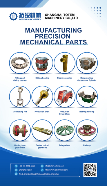 Machining Parts
