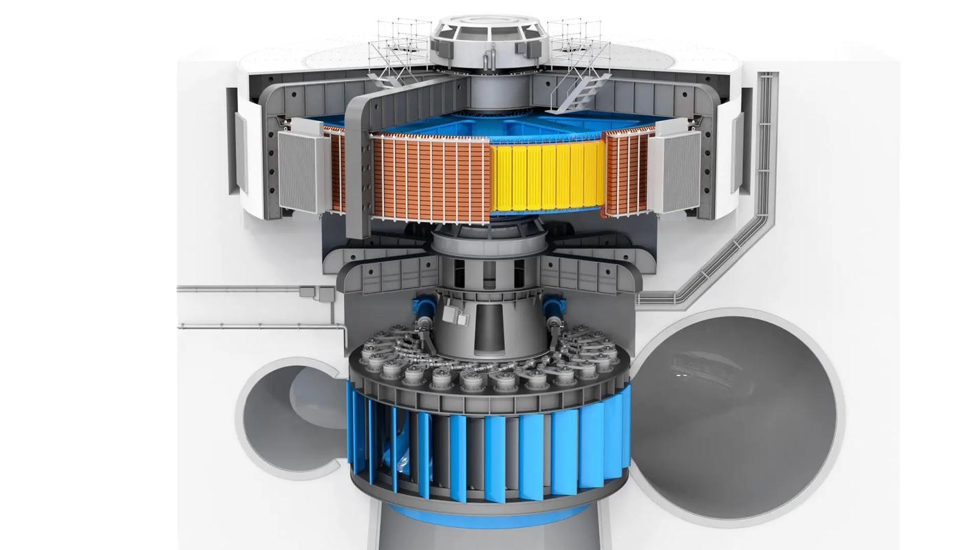Water Turbines